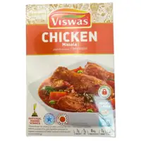 Kerala Masala